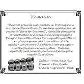 Hematite Gemstone Healing Properties Card